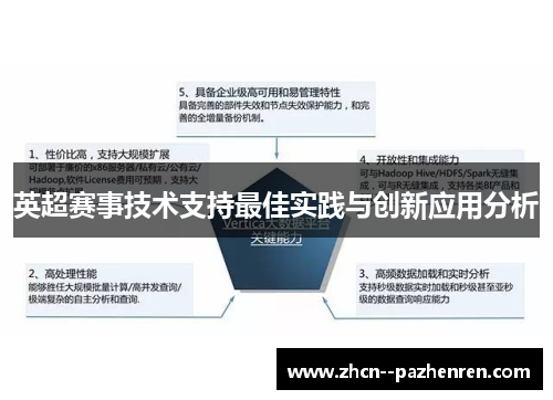 英超赛事技术支持最佳实践与创新应用分析