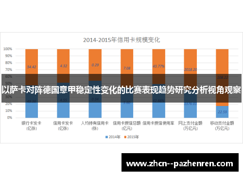 以萨卡对阵德国意甲稳定性变化的比赛表现趋势研究分析视角观察