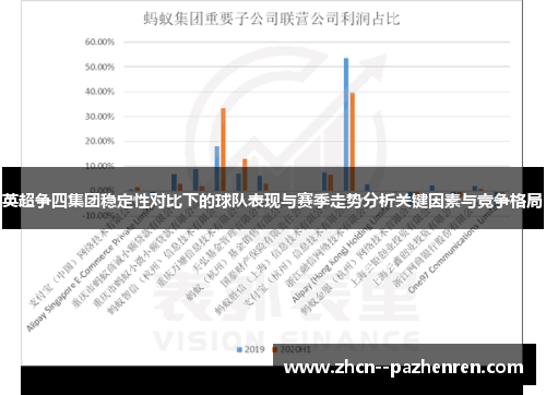 英超争四集团稳定性对比下的球队表现与赛季走势分析关键因素与竞争格局