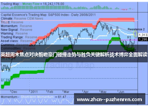英超周末焦点对决前瞻豪门碰撞走势与胜负关键解析战术博弈全面解读