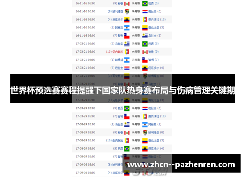 世界杯预选赛赛程提醒下国家队热身赛布局与伤病管理关键期