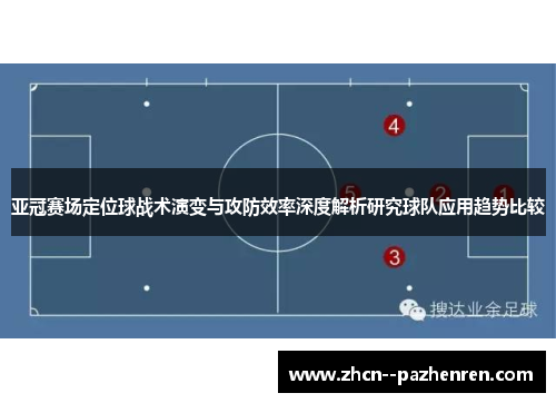 亚冠赛场定位球战术演变与攻防效率深度解析研究球队应用趋势比较 亚冠赛场定位球战术演变与攻防效率深度解析研究球队应用趋势比较