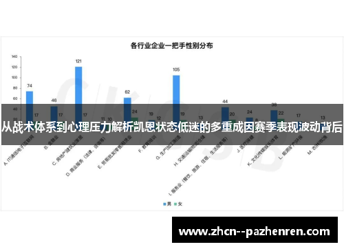 从战术体系到心理压力解析凯恩状态低迷的多重成因赛季表现波动背后